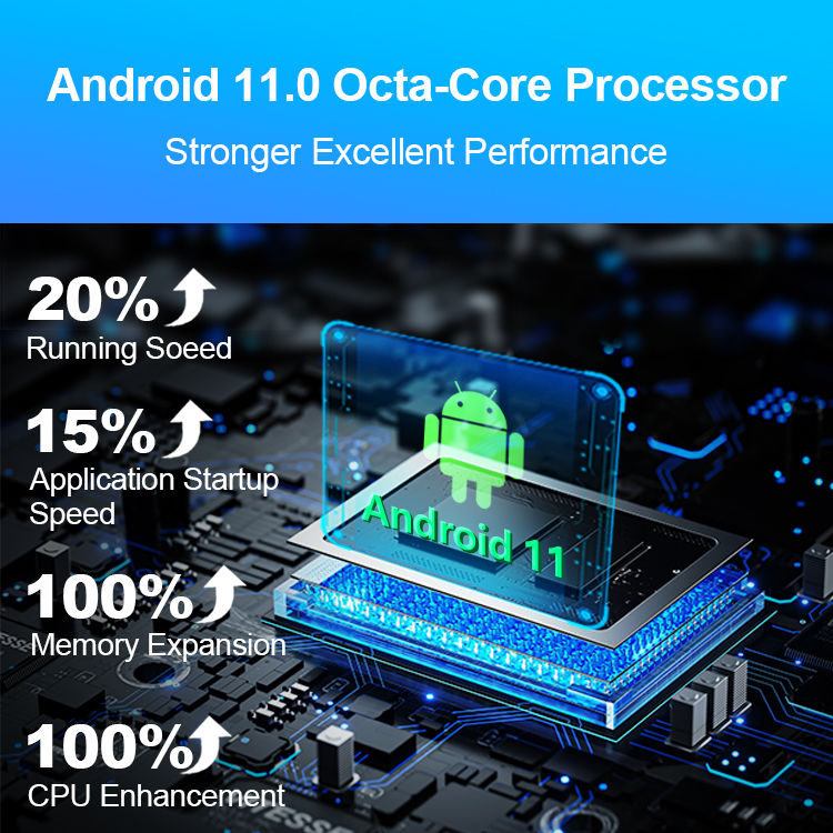 2.CPU