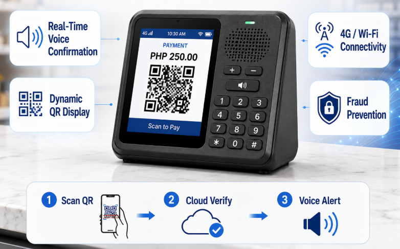 QR Payment Sound Box.png